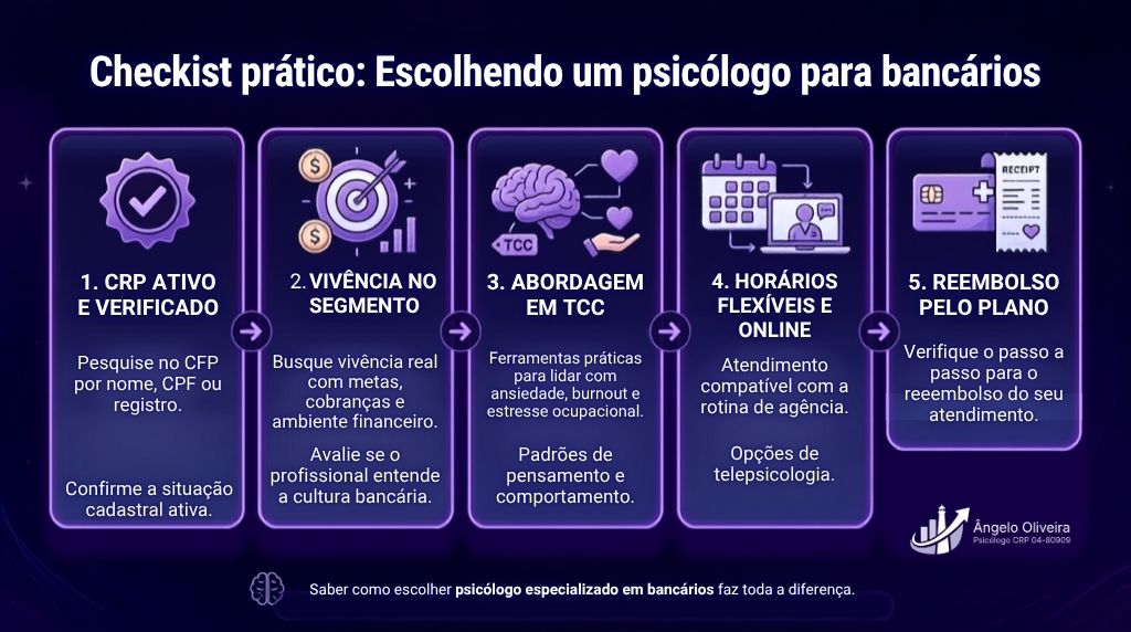 psicólogo para bancários especializado