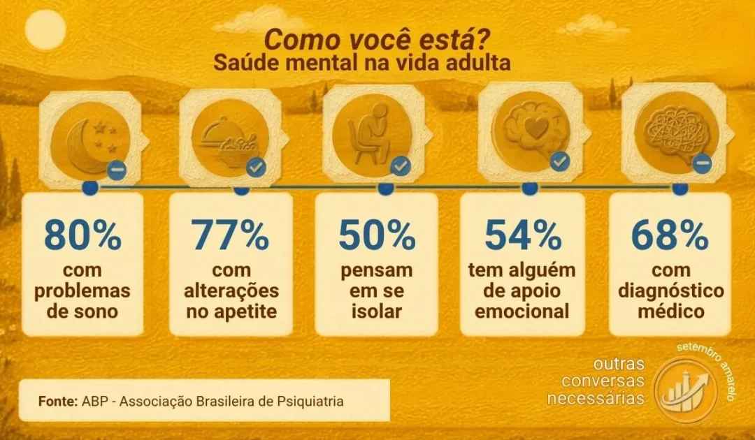 dados-que-pedem-contexto